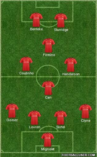 Liverpool Formation 2015