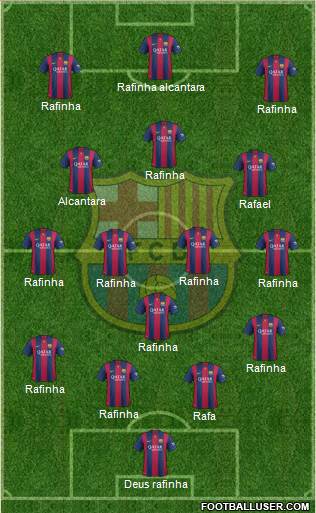 F.C. Barcelona Formation 2015