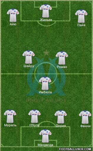 Olympique de Marseille Formation 2015