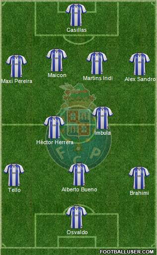 Futebol Clube do Porto - SAD Formation 2015