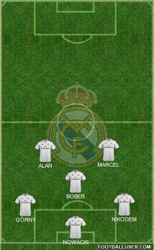 Real Madrid C.F. Formation 2015