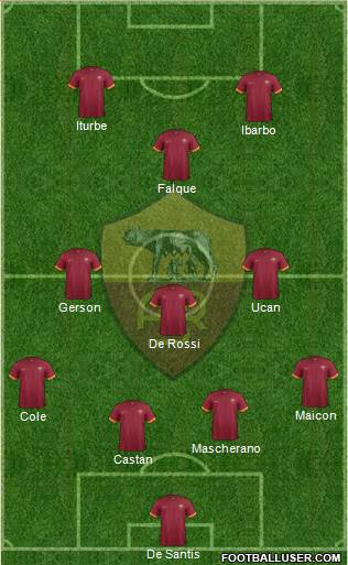 AS Roma Formation 2015