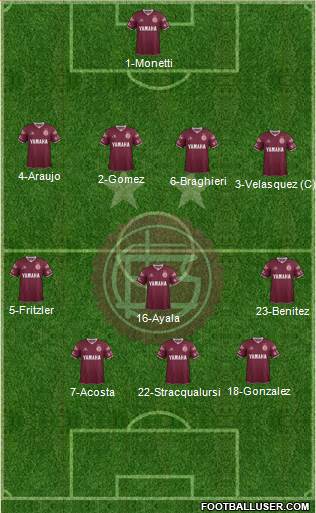 Lanús Formation 2015