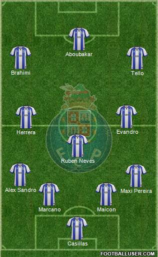 Futebol Clube do Porto - SAD Formation 2015