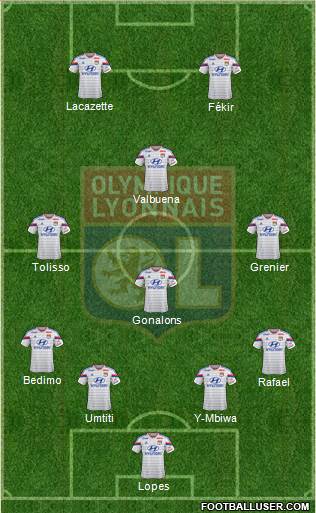 Olympique Lyonnais Formation 2015