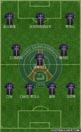Paris Saint-Germain Formation 2015