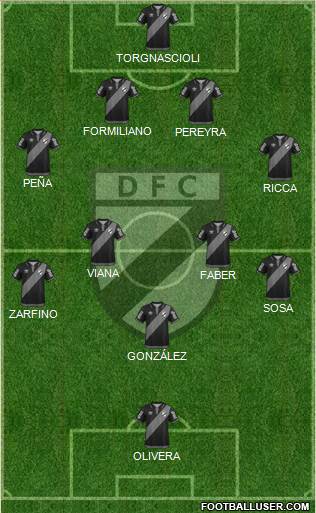 Danubio Fútbol Club Formation 2015