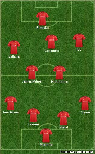 Liverpool Formation 2015