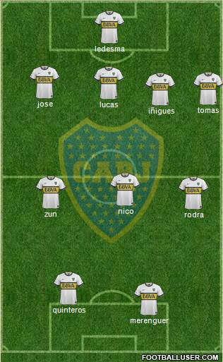 Boca Juniors Formation 2015