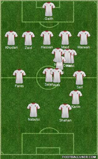 Jordan Formation 2015