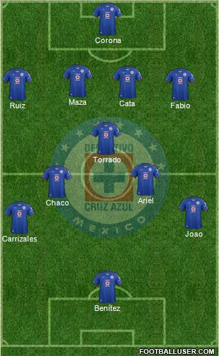 Club Deportivo Cruz Azul Formation 2015