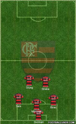 CR Flamengo Formation 2015