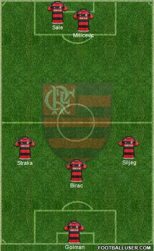 CR Flamengo Formation 2015