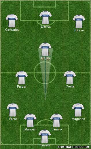 CD Universidad Católica Formation 2015