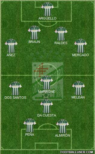 C Oriente Petrolero Formation 2015