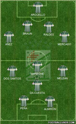 C Oriente Petrolero football formation