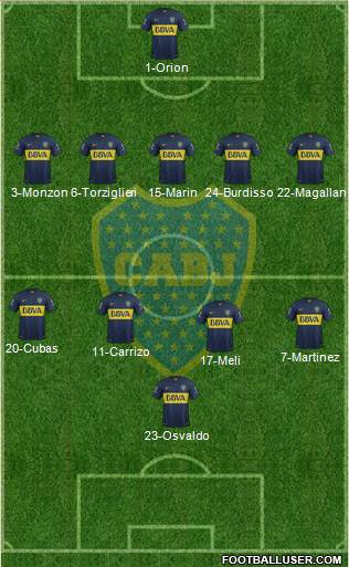 Boca Juniors Formation 2015