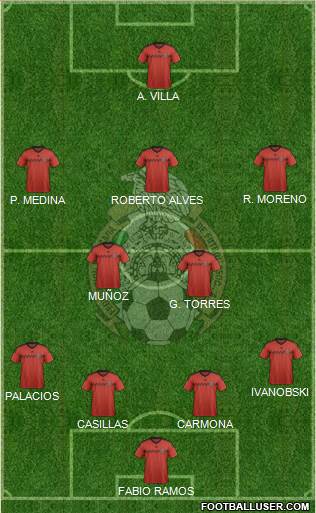 Mexico Formation 2015