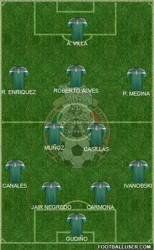 Mexico Formation 2015