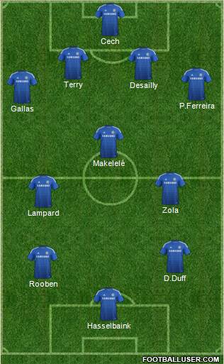 Chelsea Formation 2015