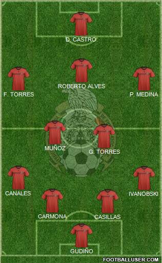 Mexico Formation 2015