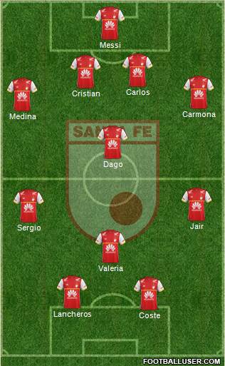 Santa Fe CD Formation 2015