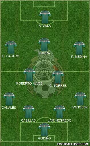 Mexico Formation 2015
