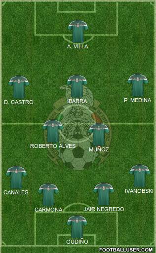 Mexico Formation 2015