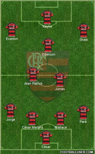 CR Flamengo Formation 2015