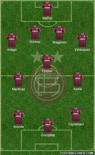 Lanús Formation 2015