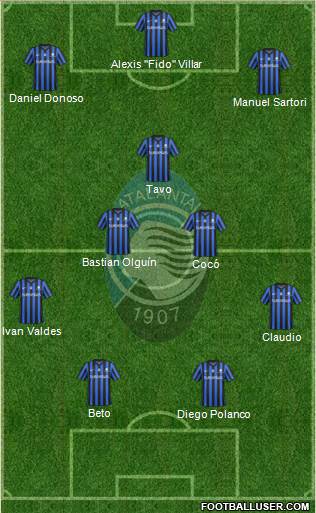 Atalanta Formation 2015