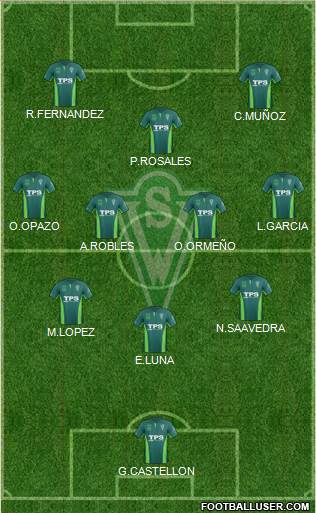 CD Santiago Wanderers S.A.D.P. Formation 2015