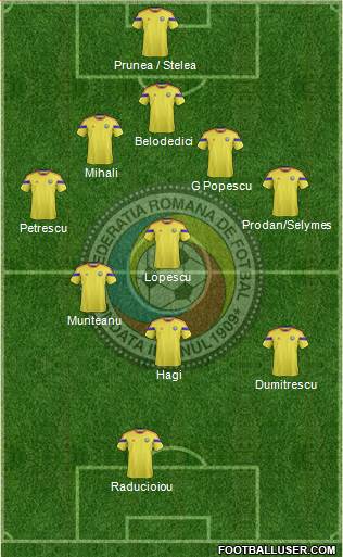 Romania Formation 2015