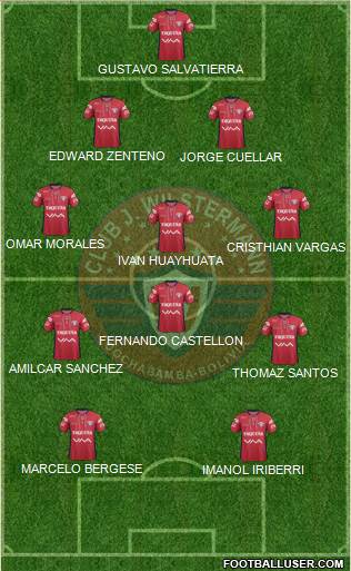 C Jorge Wilstermann Formation 2015