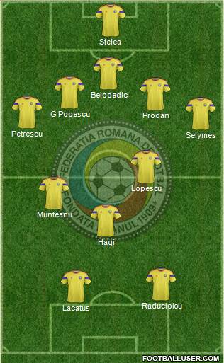 Romania Formation 2015