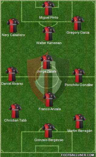 Club Deportivo Atlas Formation 2015
