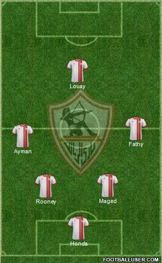 Zamalek Sporting Club Formation 2015