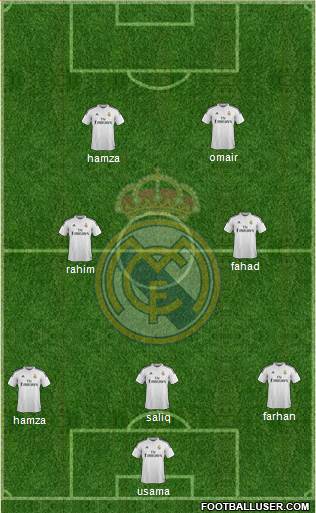 Real Madrid C.F. Formation 2015