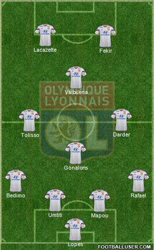 Olympique Lyonnais Formation 2015