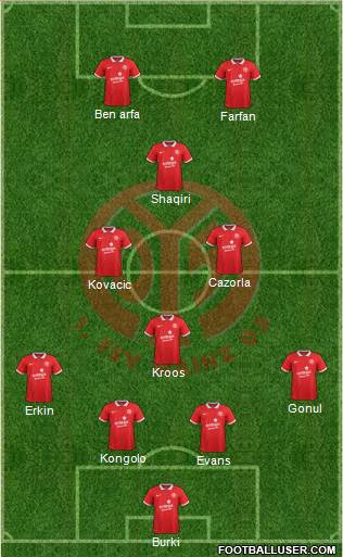 1.FSV Mainz 05 Formation 2015