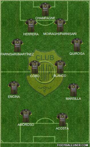 Olimpo de Bahía Blanca Formation 2015