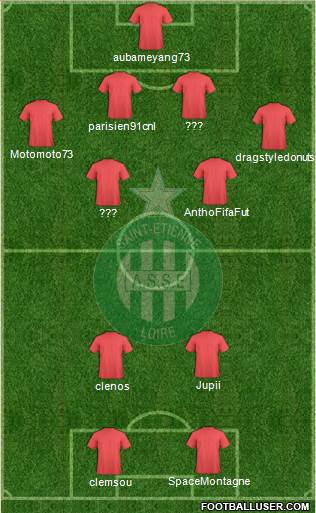 A.S. Saint-Etienne Formation 2015