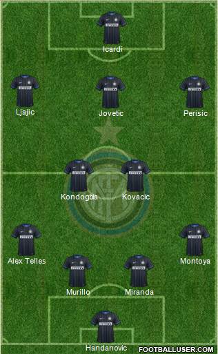 F.C. Internazionale Formation 2015