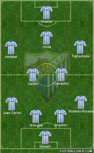 Málaga C.F., S.A.D. Formation 2015