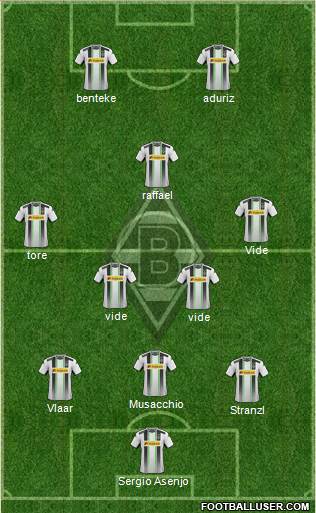 Borussia Mönchengladbach Formation 2015