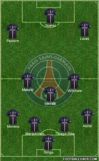 Paris Saint-Germain Formation 2015