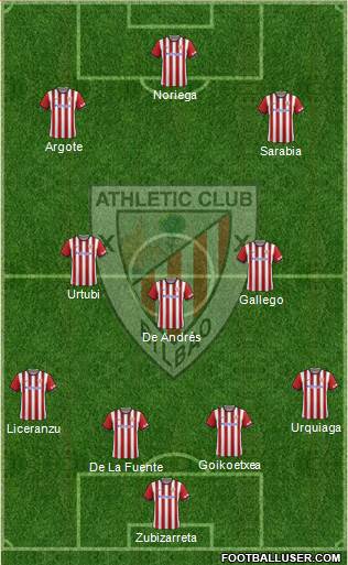Athletic Club Formation 2015