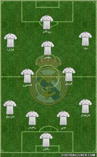 Real Madrid C.F. Formation 2015