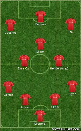 Liverpool Formation 2015