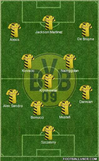 Borussia Dortmund Formation 2015